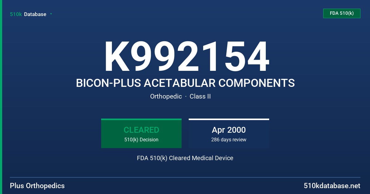 K992154 BICON-PLUS ACETABULAR COMPONENTS FDA 510(k) Cleared Medical Device
