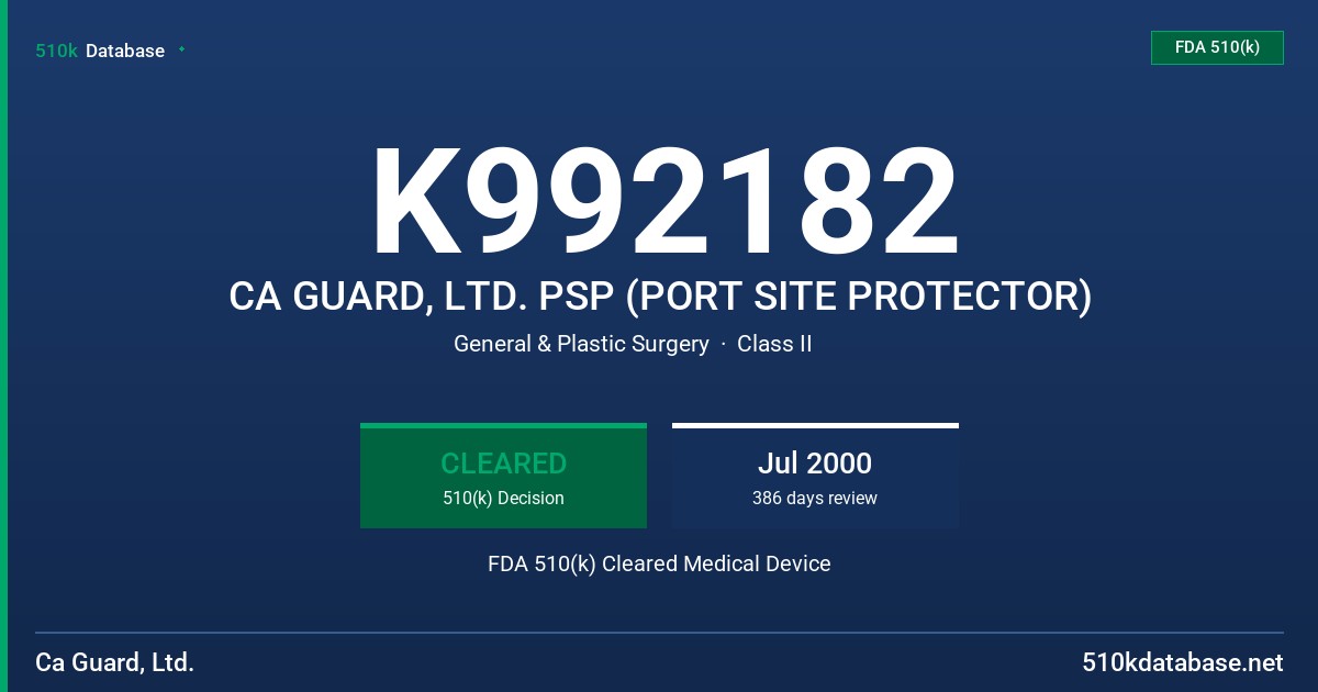 K992182 CA GUARD, LTD. PSP (PORT SITE PROTECTOR) FDA 510(k) Cleared Medical Device