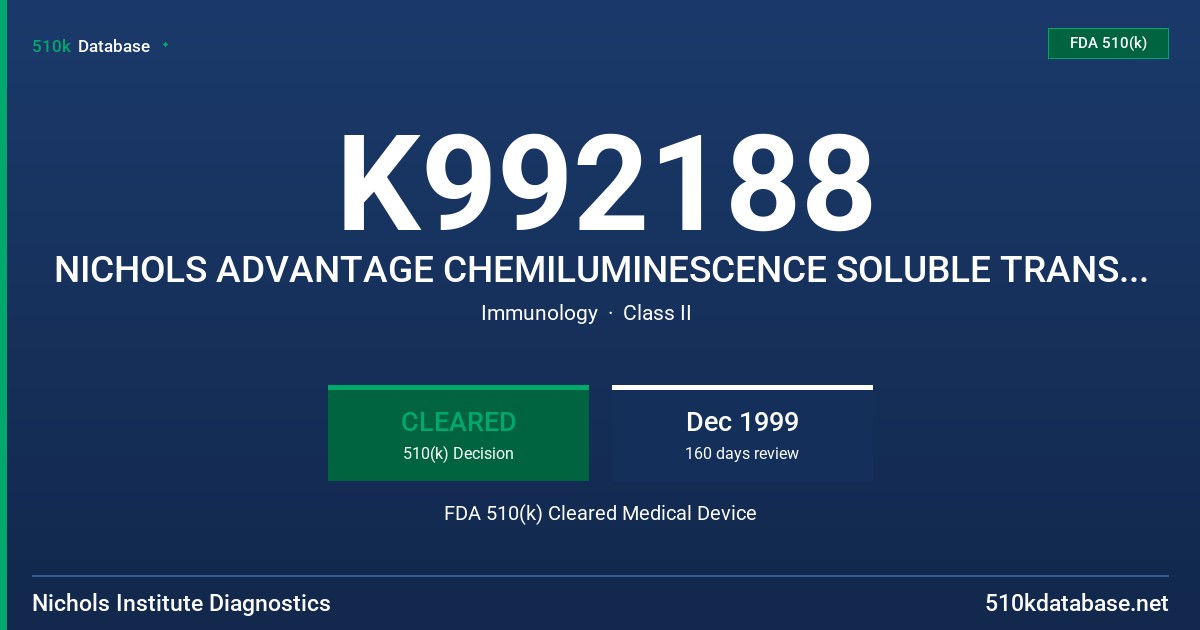 K992188 NICHOLS ADVANTAGE CHEMILUMINESCENCE SOLUBLE TRANSFERRIN RECEPTOR IMMUNOASSAY, MODEL 62-7028 FDA 510(k) Cleared Medical Device