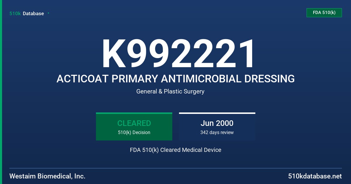K992221 ACTICOAT PRIMARY ANTIMICROBIAL DRESSING FDA 510(k) Cleared Medical Device