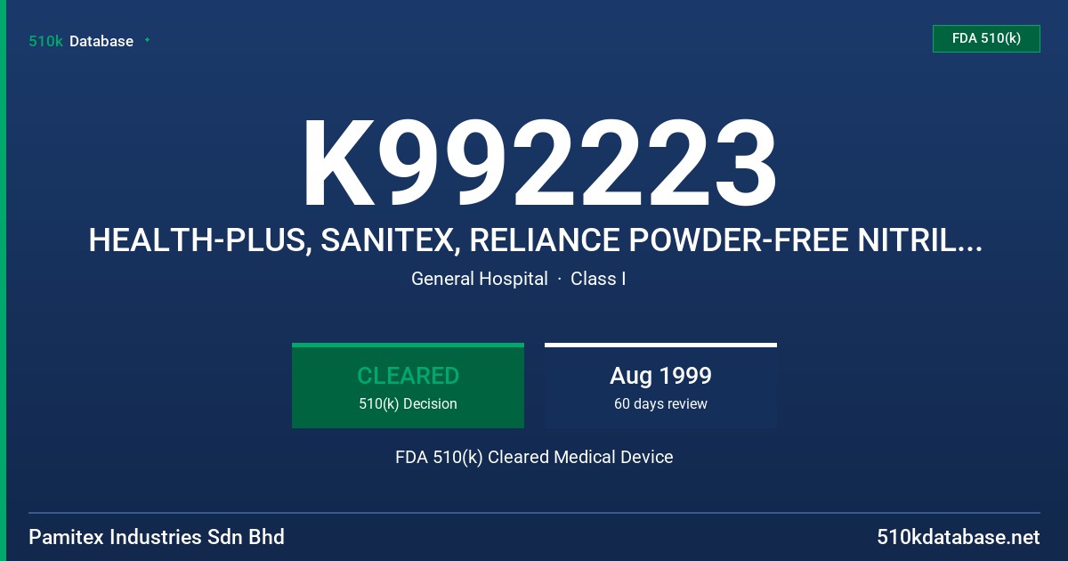 K992223 HEALTH-PLUS, SANITEX, RELIANCE POWDER-FREE NITRILE EXAMINATION GLOVE FDA 510(k) Cleared Medical Device