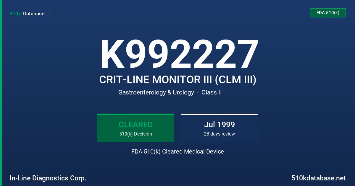 K992227 CRIT-LINE MONITOR III (CLM III) FDA 510(k) Cleared Medical Device