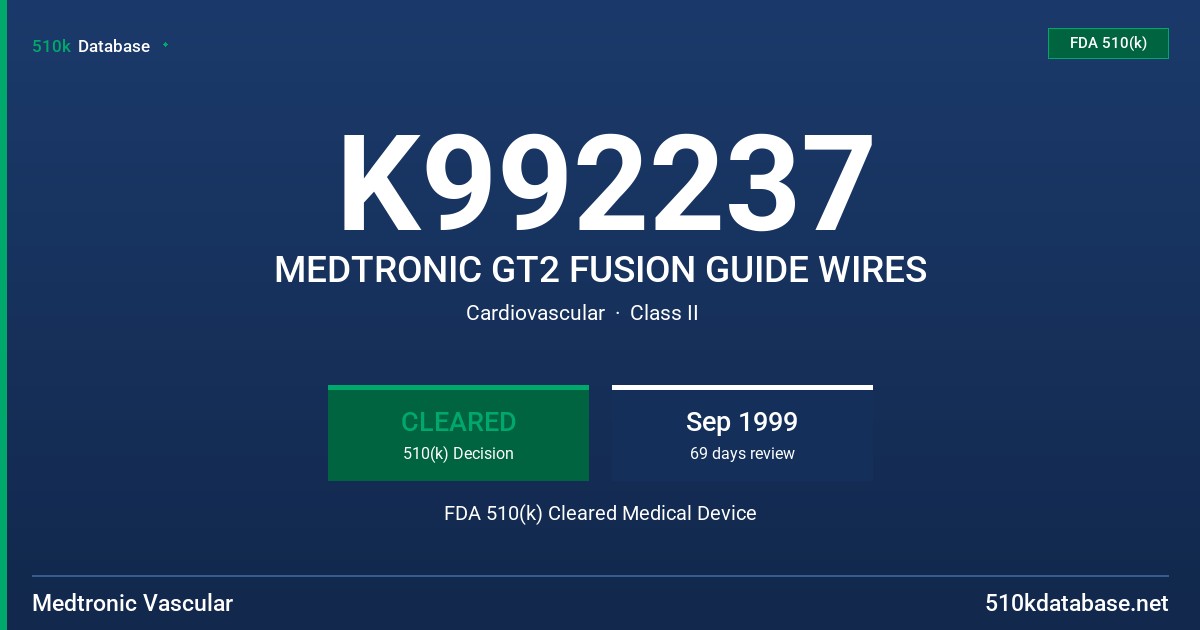 K992237 MEDTRONIC GT2 FUSION GUIDE WIRES FDA 510(k) Cleared Medical Device