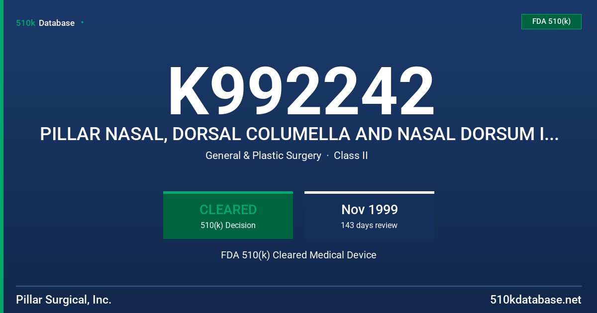 K992242 PILLAR NASAL, DORSAL COLUMELLA AND NASAL DORSUM IMPLANTS FDA 510(k) Cleared Medical Device