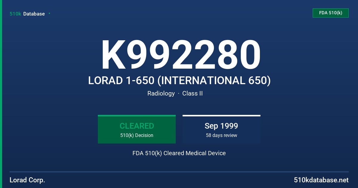 K992280 LORAD 1-650 (INTERNATIONAL 650) FDA 510(k) Cleared Medical Device