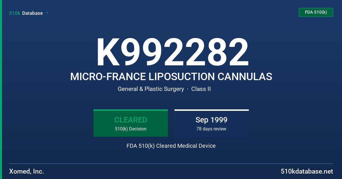 K992282 MICRO-FRANCE LIPOSUCTION CANNULAS FDA 510(k) Cleared Medical Device