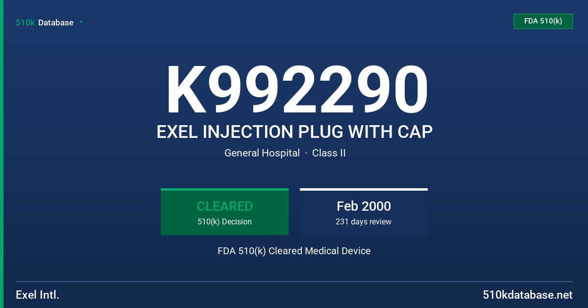 K992290 EXEL INJECTION PLUG WITH CAP FDA 510(k) Cleared Medical Device