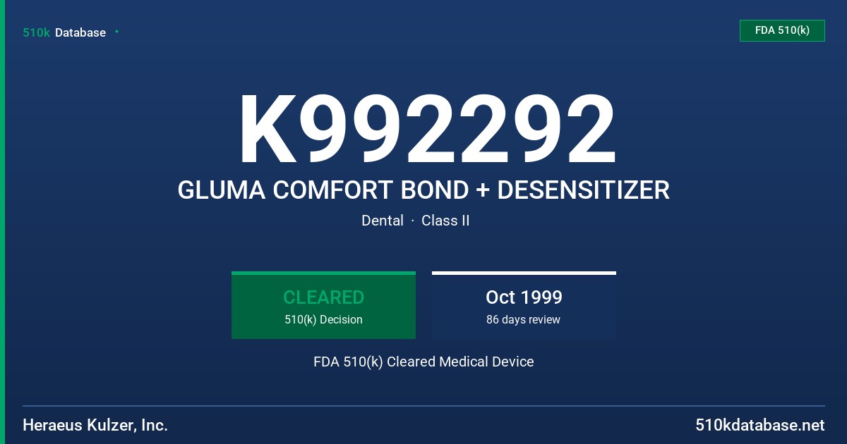 K992292 GLUMA COMFORT BOND + DESENSITIZER FDA 510(k) Cleared Medical Device