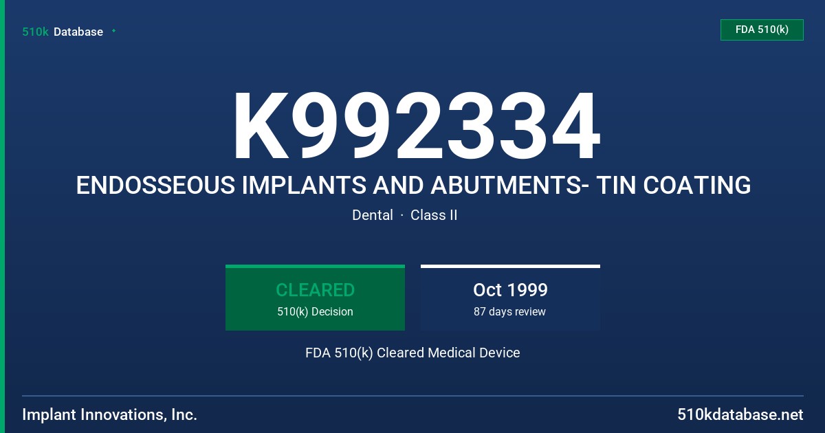 K992334 ENDOSSEOUS IMPLANTS AND ABUTMENTS- TIN COATING FDA 510(k) Cleared Medical Device