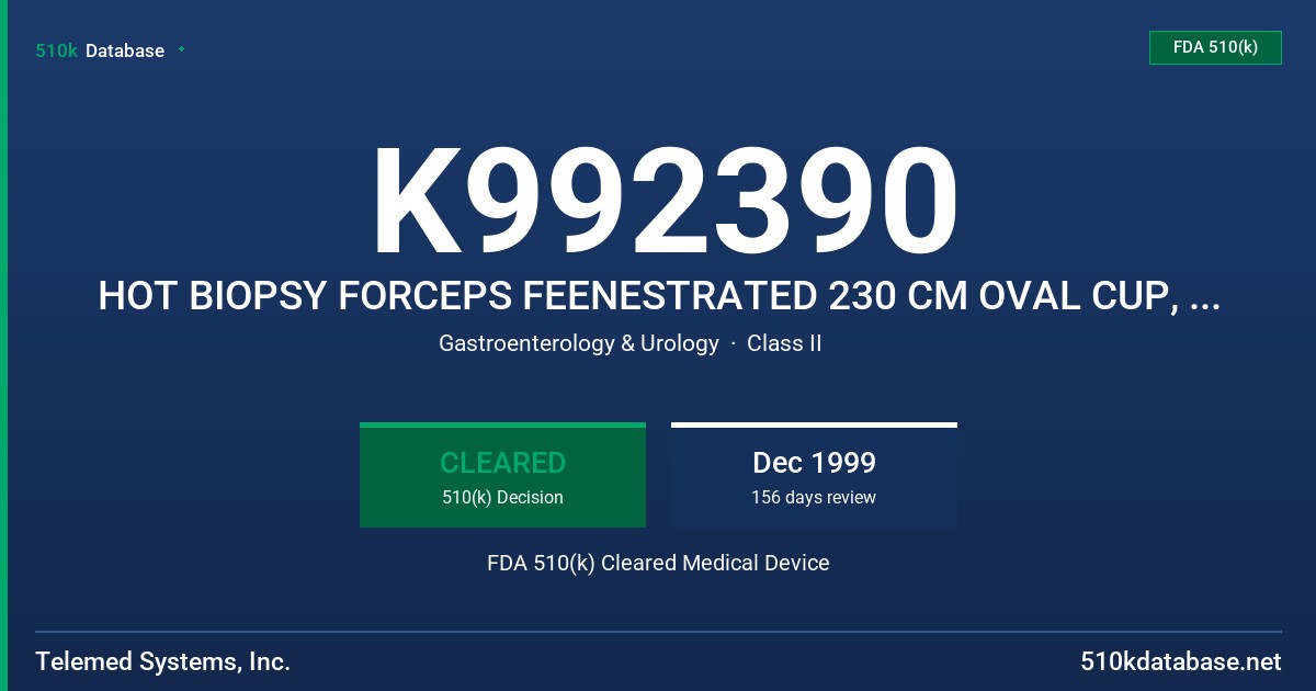 K992390 HOT BIOPSY FORCEPS FEENESTRATED 230 CM OVAL CUP, HOT BIOPSY FORCEPS SERRATED 160 CM OVAL CUP, HOT BIOPSY FORCEPS SERRATD FDA 510(k) Cleared Medical Device