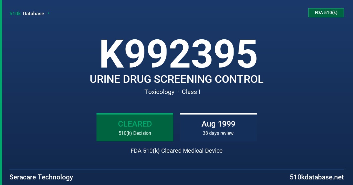 K992395 URINE DRUG SCREENING CONTROL FDA 510(k) Cleared Medical Device