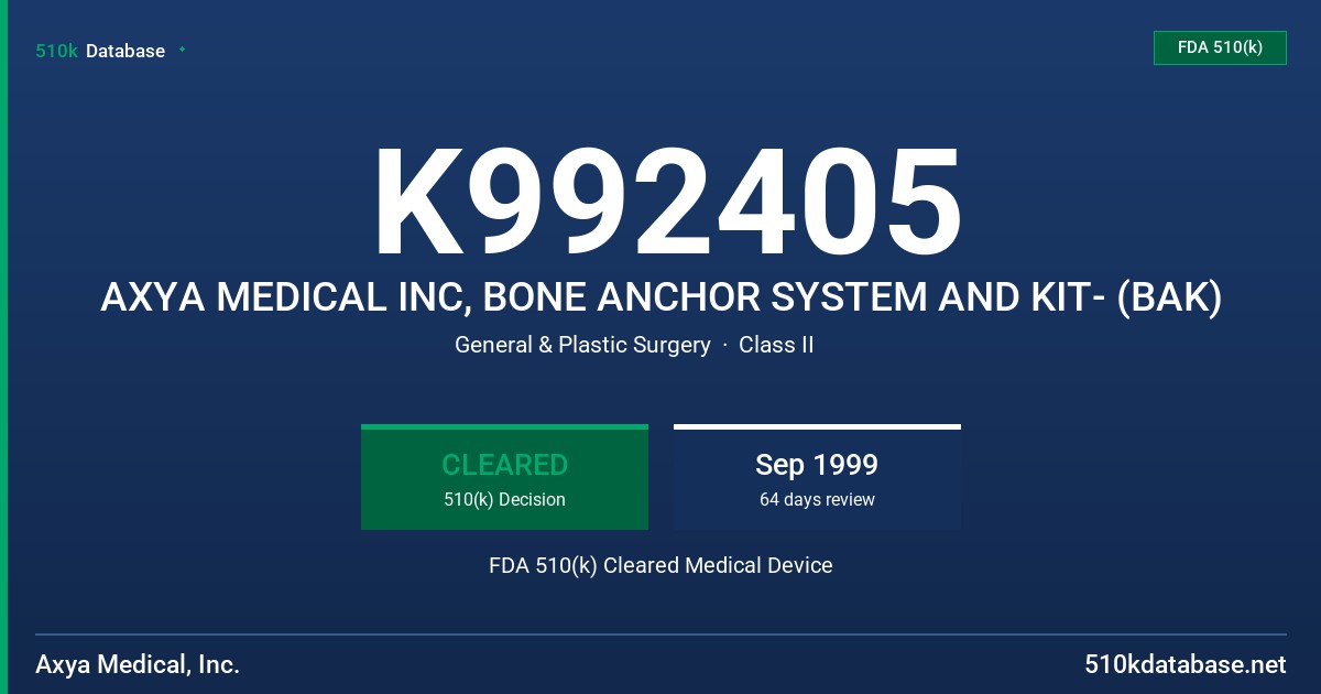 K992405 AXYA MEDICAL INC, BONE ANCHOR SYSTEM AND KIT- (BAK) FDA 510(k) Cleared Medical Device