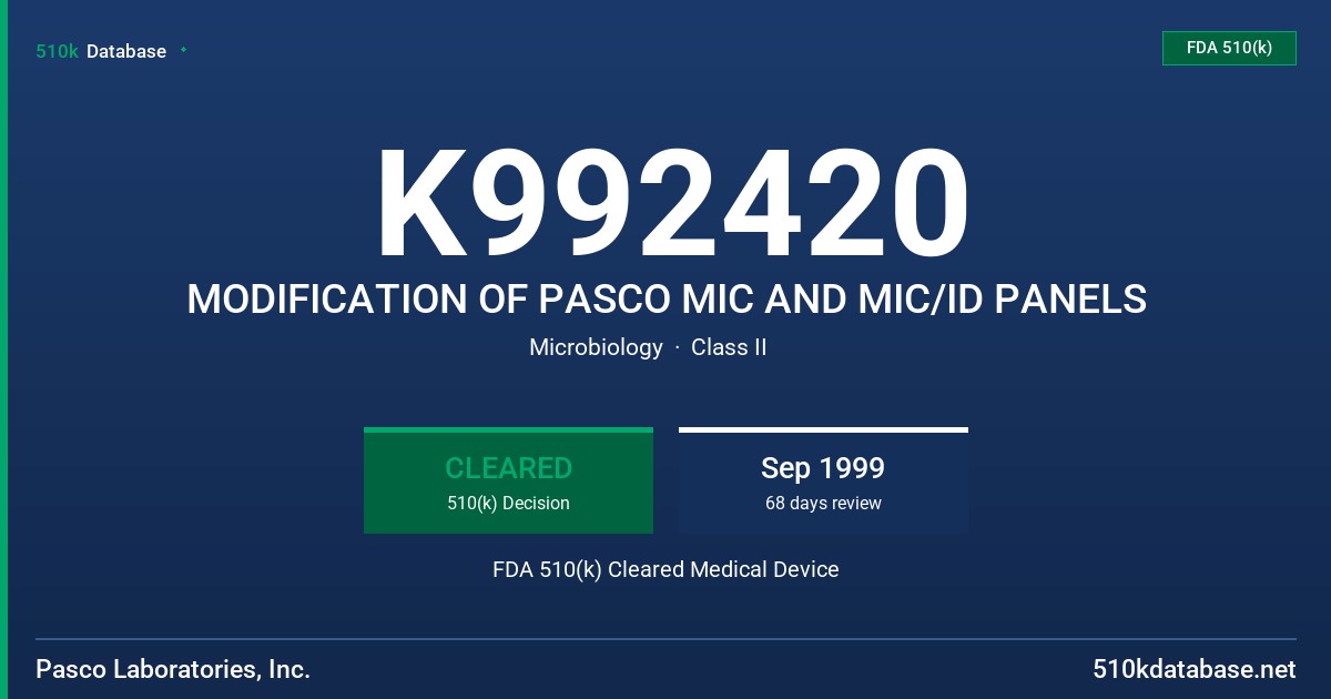 K992420 MODIFICATION OF PASCO MIC AND MIC/ID PANELS FDA 510(k) Cleared Medical Device