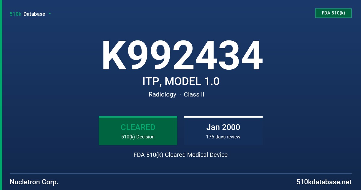 K992434 ITP, MODEL 1.0 FDA 510(k) Cleared Medical Device
