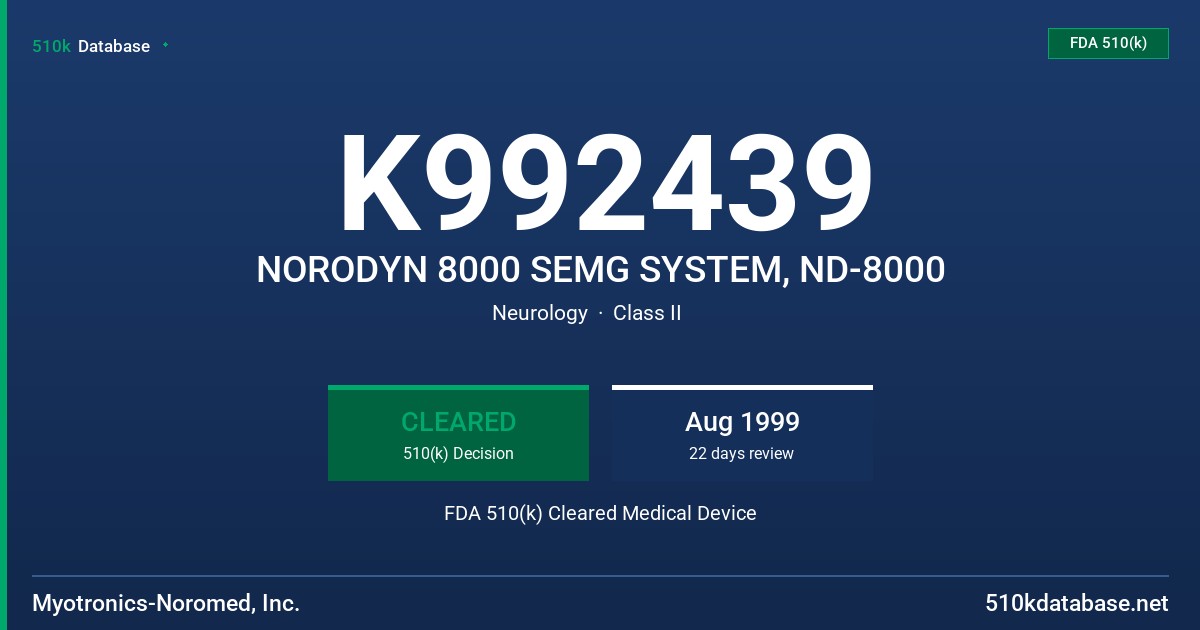 K992439 NORODYN 8000 SEMG SYSTEM, ND-8000 FDA 510(k) Cleared Medical Device
