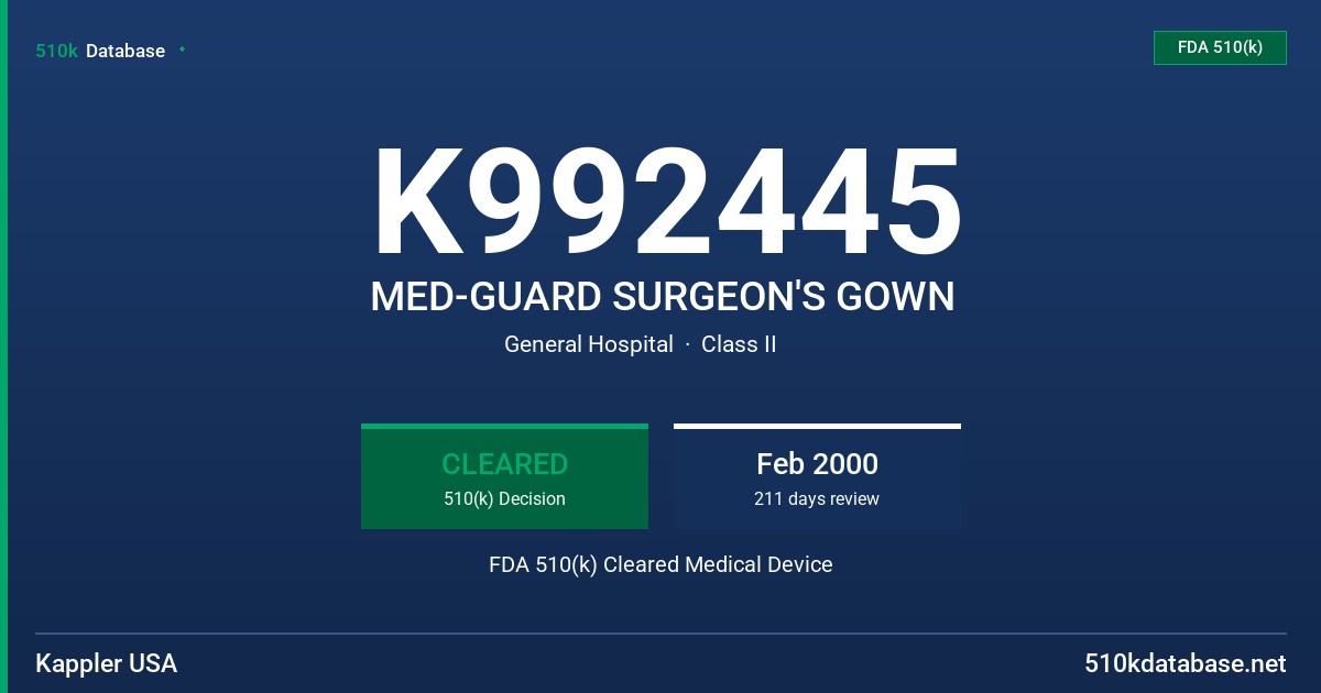 K992445 MED-GUARD SURGEON'S GOWN FDA 510(k) Cleared Medical Device