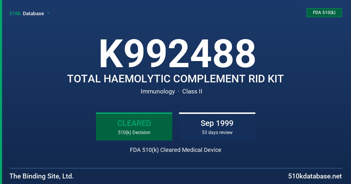K992488 TOTAL HAEMOLYTIC COMPLEMENT RID KIT FDA 510(k) Cleared Medical Device