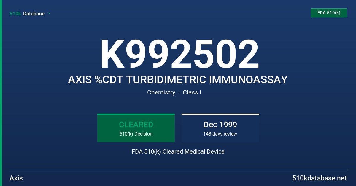 K992502 AXIS %CDT TURBIDIMETRIC IMMUNOASSAY FDA 510(k) Cleared Medical Device