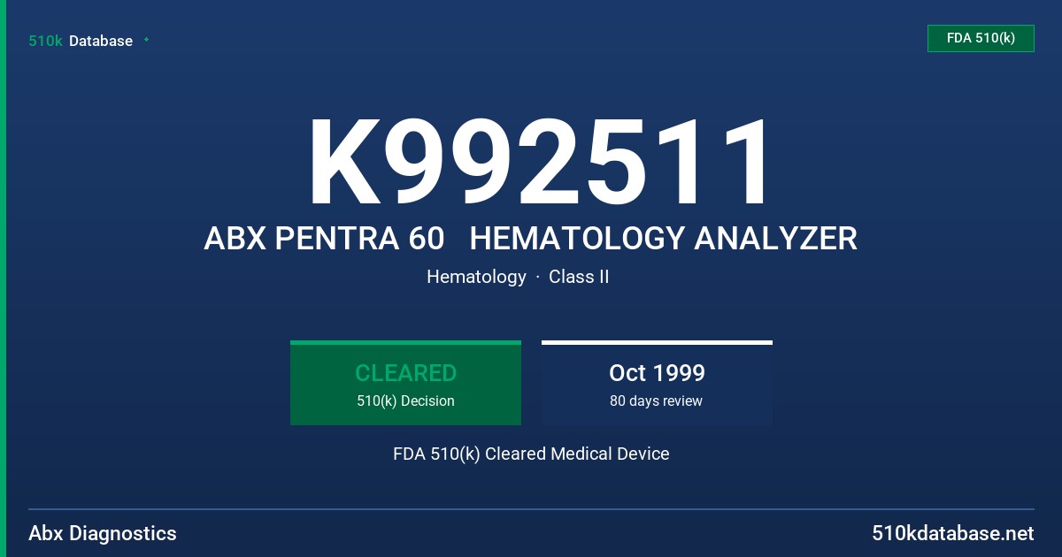 K992511 ABX PENTRA 60   HEMATOLOGY ANALYZER FDA 510(k) Cleared Medical Device