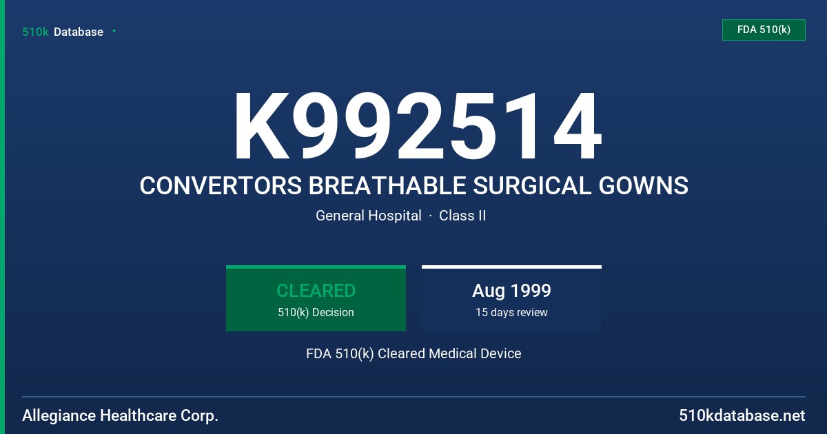 K992514 CONVERTORS BREATHABLE SURGICAL GOWNS FDA 510(k) Cleared Medical Device