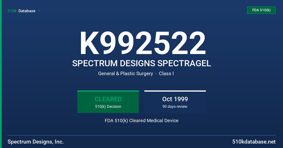 K992522 SPECTRUM DESIGNS SPECTRAGEL FDA 510(k) Cleared Medical Device