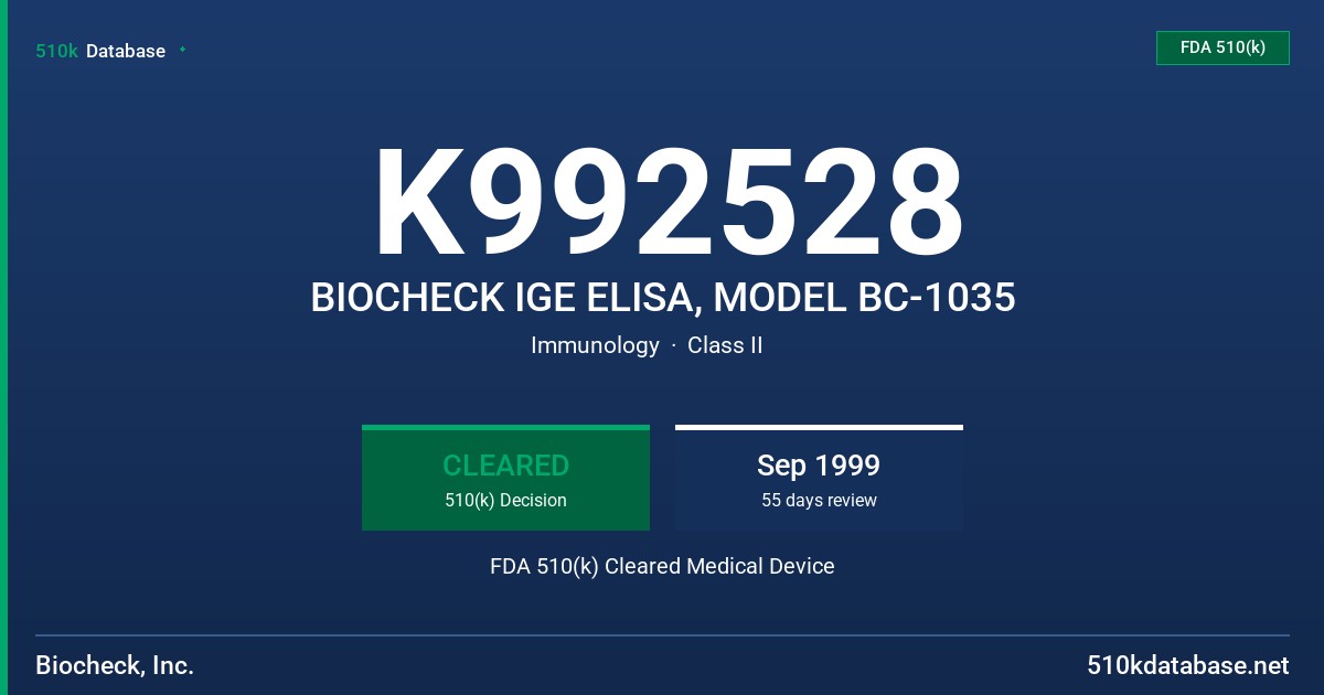 K992528 BIOCHECK IGE ELISA, MODEL BC-1035 FDA 510(k) Cleared Medical Device