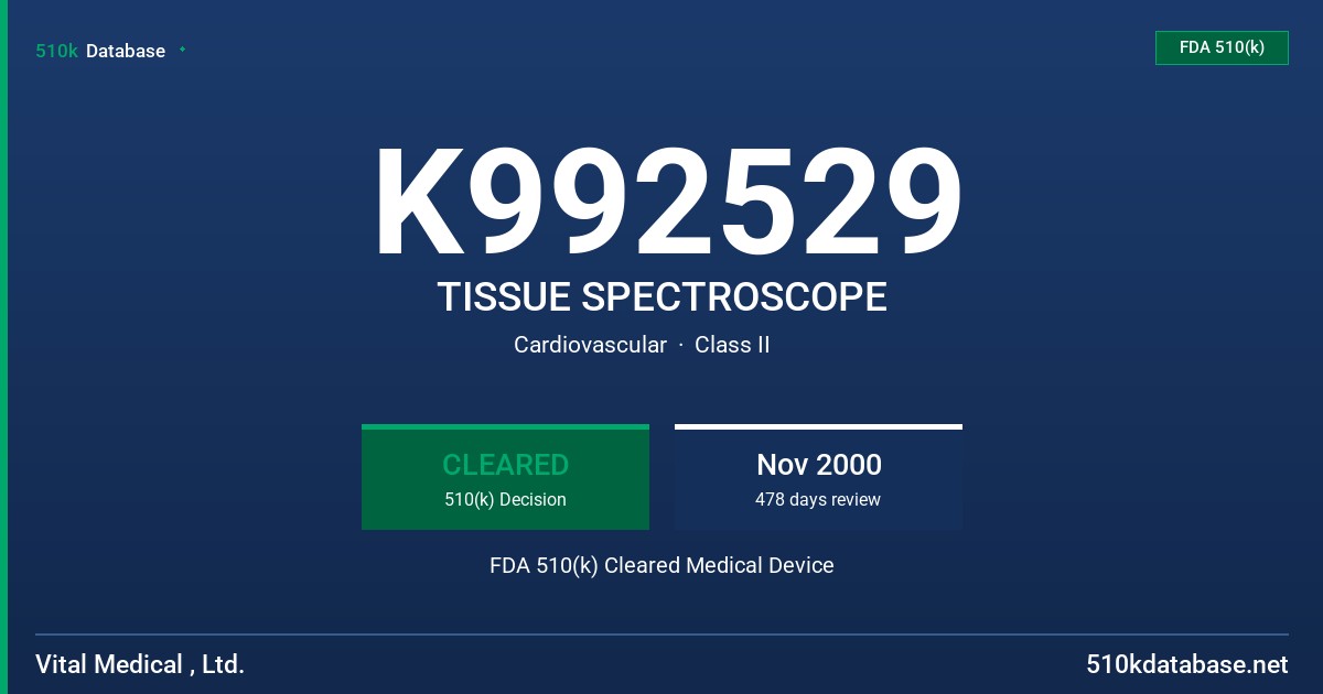 K992529 TISSUE SPECTROSCOPE FDA 510(k) Cleared Medical Device