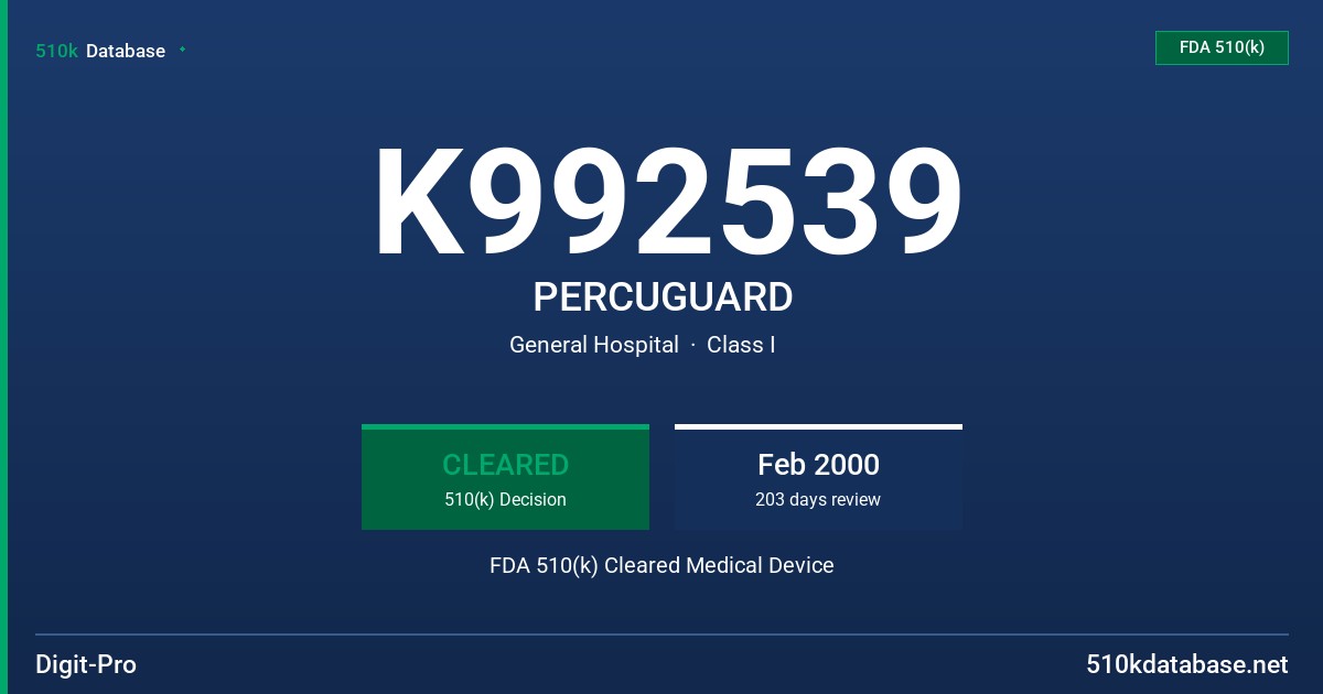 K992539 PERCUGUARD FDA 510(k) Cleared Medical Device