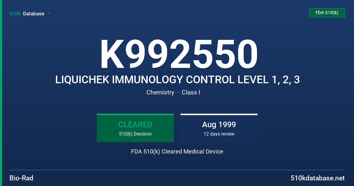 K992550 LIQUICHEK IMMUNOLOGY CONTROL LEVEL 1, 2, 3 FDA 510(k) Cleared Medical Device