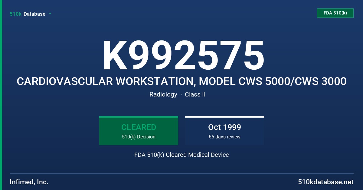 K992575 CARDIOVASCULAR WORKSTATION, MODEL CWS 5000/CWS 3000 FDA 510(k) Cleared Medical Device