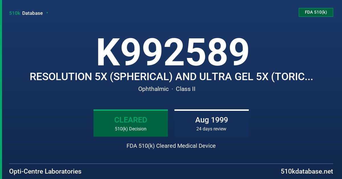K992589 RESOLUTION 5X (SPHERICAL) AND ULTRA GEL 5X (TORIC)(HIOXIFILCON A) SOFT DAILY WEAR CONTACT LENS, (CLEAR & BLUE VISIBILITY FDA 510(k) Cleared Medical Device
