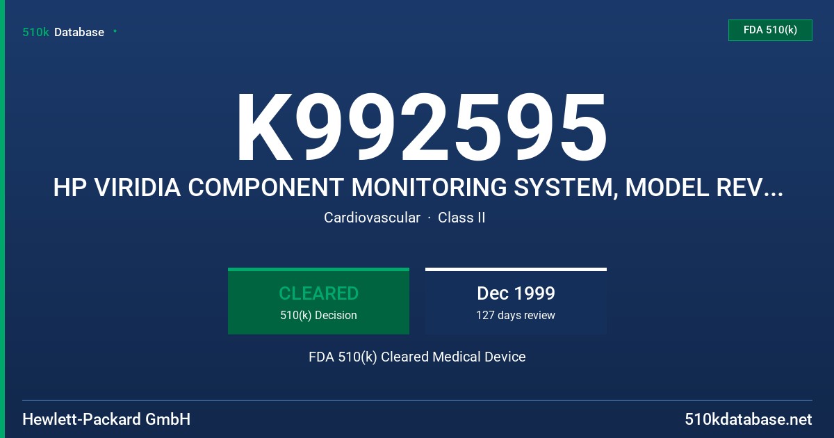 K992595 HP VIRIDIA COMPONENT MONITORING SYSTEM, MODEL REV. K WITH EASI-ST SEGMENT MEASUREMENT, HP VIRIDIA CMS 24/26, REV K WITH FDA 510(k) Cleared Medical Device