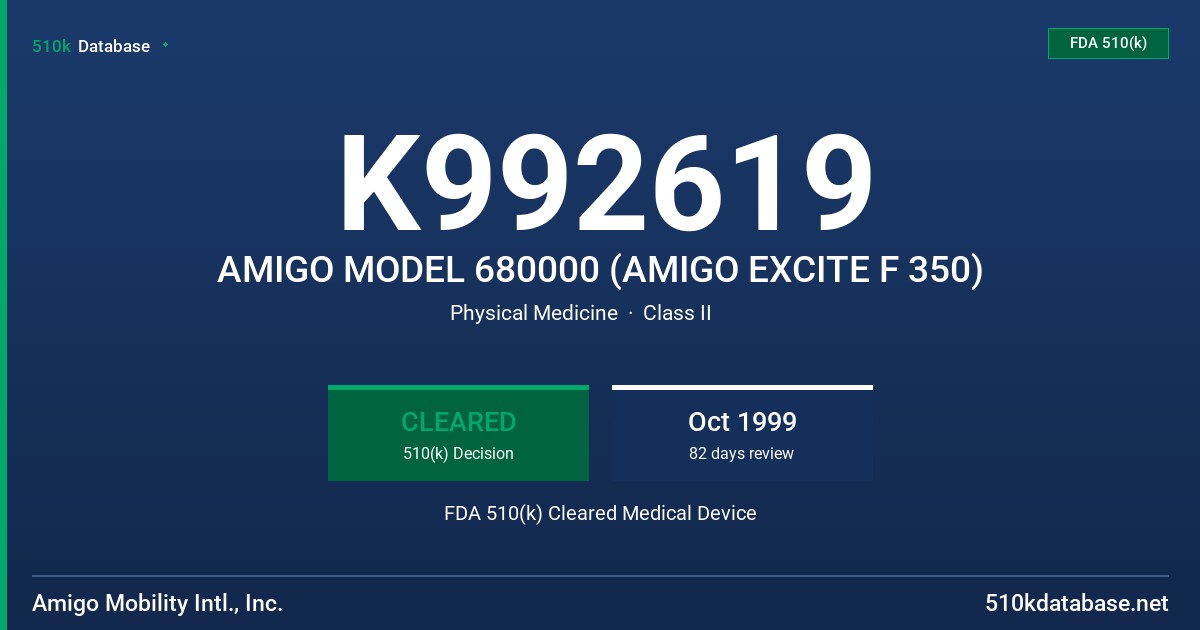 K992619 AMIGO MODEL 680000 (AMIGO EXCITE F 350) FDA 510(k) Cleared Medical Device