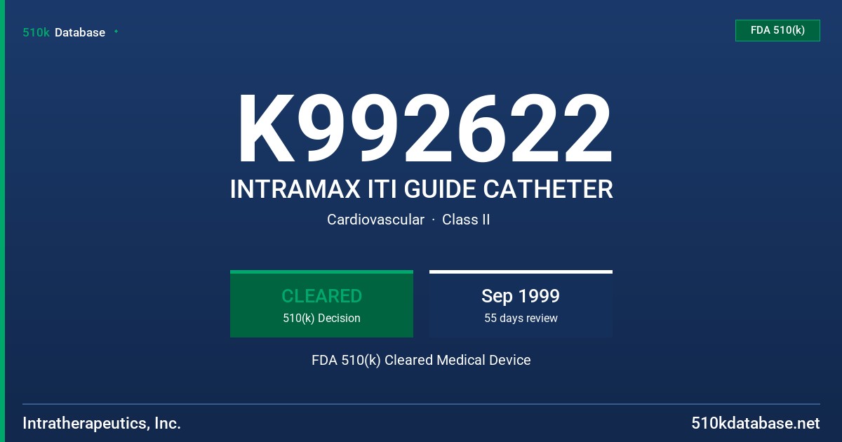 K992622 INTRAMAX ITI GUIDE CATHETER FDA 510(k) Cleared Medical Device