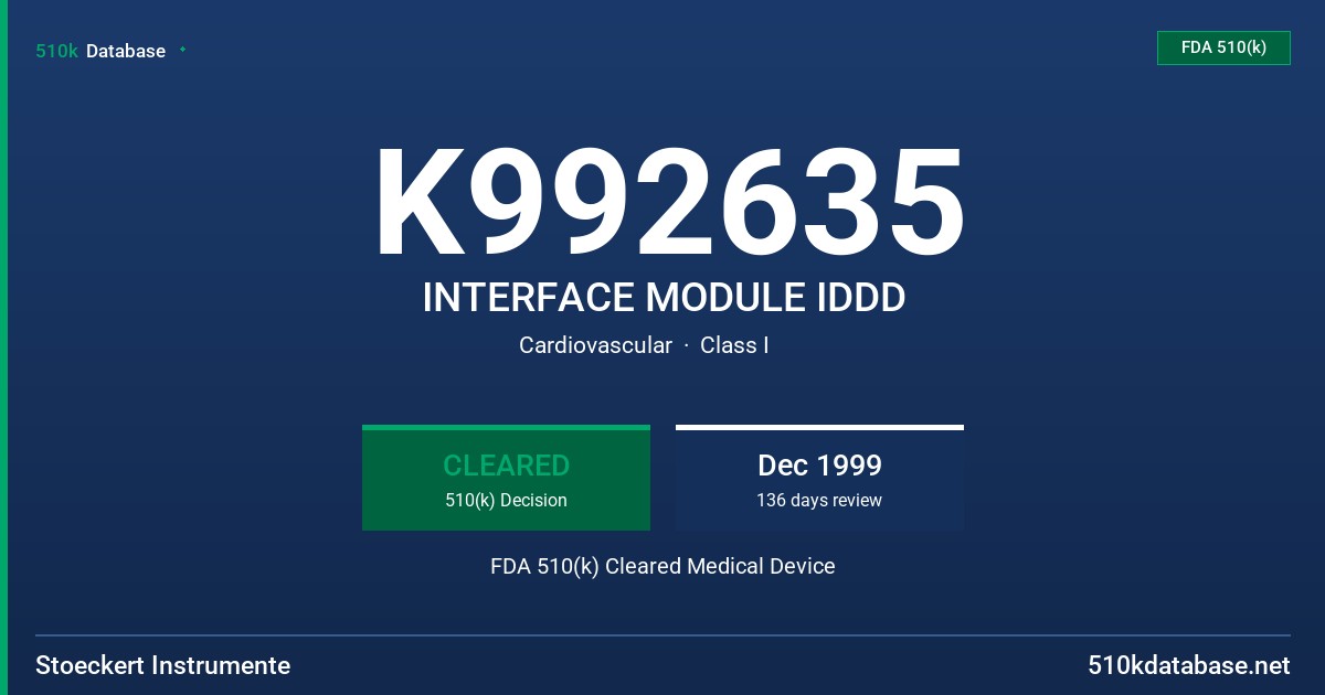 K992635 INTERFACE MODULE IDDD FDA 510(k) Cleared Medical Device