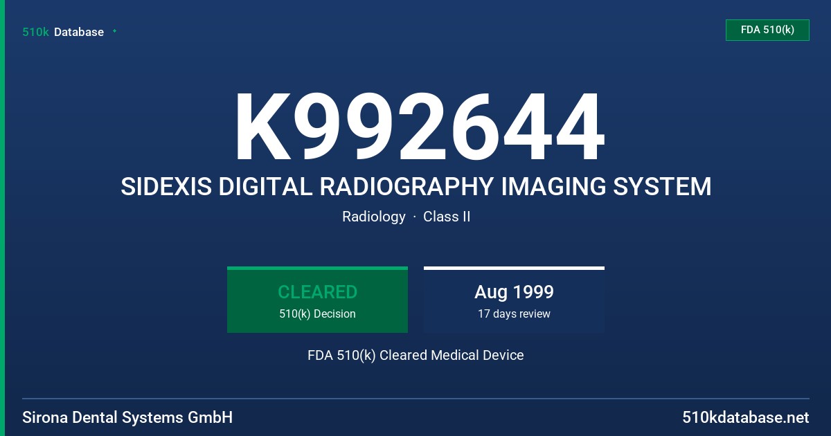 K992644 SIDEXIS DIGITAL RADIOGRAPHY IMAGING SYSTEM FDA 510(k) Cleared Medical Device