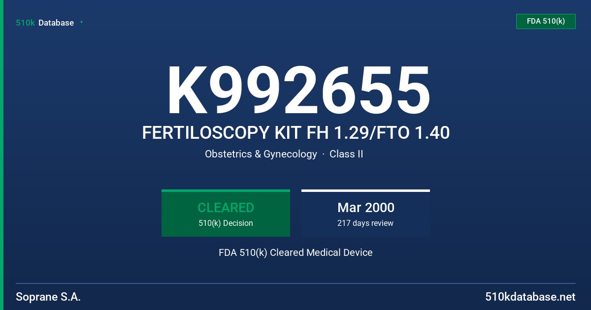 K992655 FERTILOSCOPY KIT FH 1.29/FTO 1.40 FDA 510(k) Cleared Medical Device