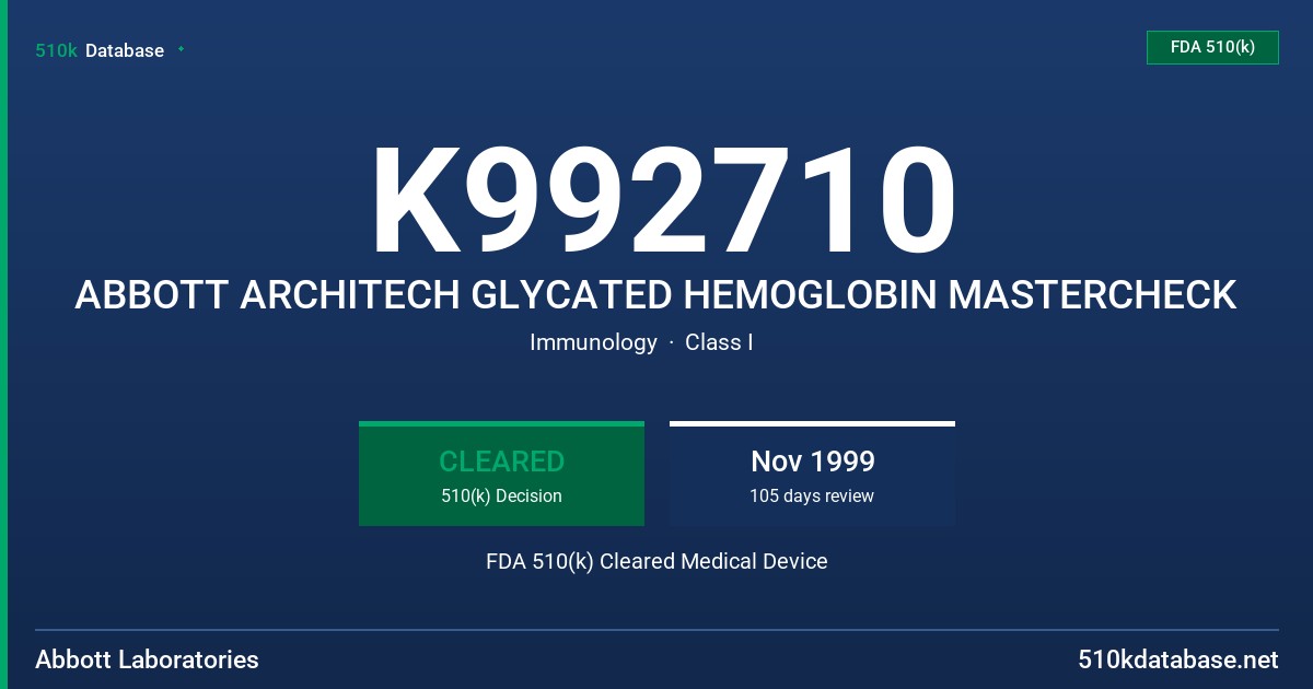 K992710 ABBOTT ARCHITECH GLYCATED HEMOGLOBIN MASTERCHECK FDA 510(k) Cleared Medical Device