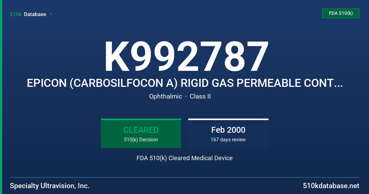 K992787 EPICON (CARBOSILFOCON A) RIGID GAS PERMEABLE CONTACT LENS DAILY WEAR FDA 510(k) Cleared Medical Device