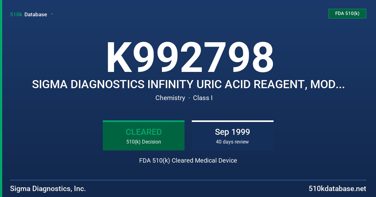 K992798 SIGMA DIAGNOSTICS INFINITY URIC ACID REAGENT, MODELS 684-25, 684-100P, 684-500P, 684-2000P, 683-20, 683-100P FDA 510(k) Cleared Medical Device