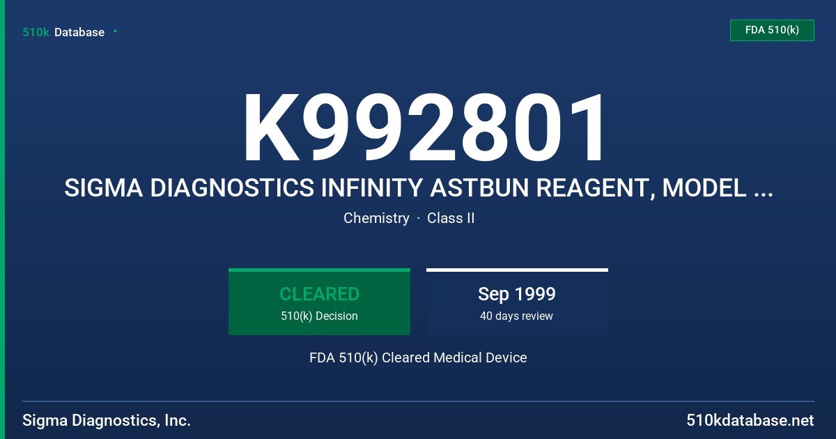 K992801 SIGMA DIAGNOSTICS INFINITY ASTBUN REAGENT, MODEL 51-25, SIGMA DIAGNOSTICS INFINITY AST REAGENT, MODELS 51-100P,51-500P,5 FDA 510(k) Cleared Medical Device