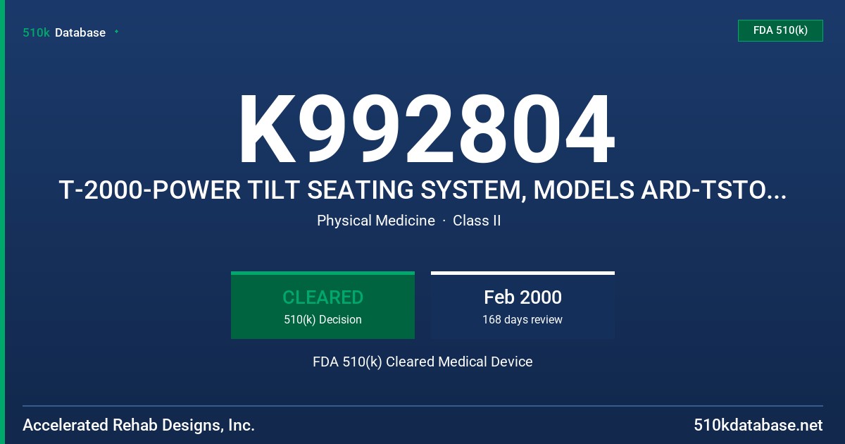 K992804 T-2000-POWER TILT SEATING SYSTEM, MODELS ARD-TSTORM, ARD-TP-320, ARD-TG424, ARD-TS525, ARD-TJAZZY, ARD-TLANCER FDA 510(k) Cleared Medical Device