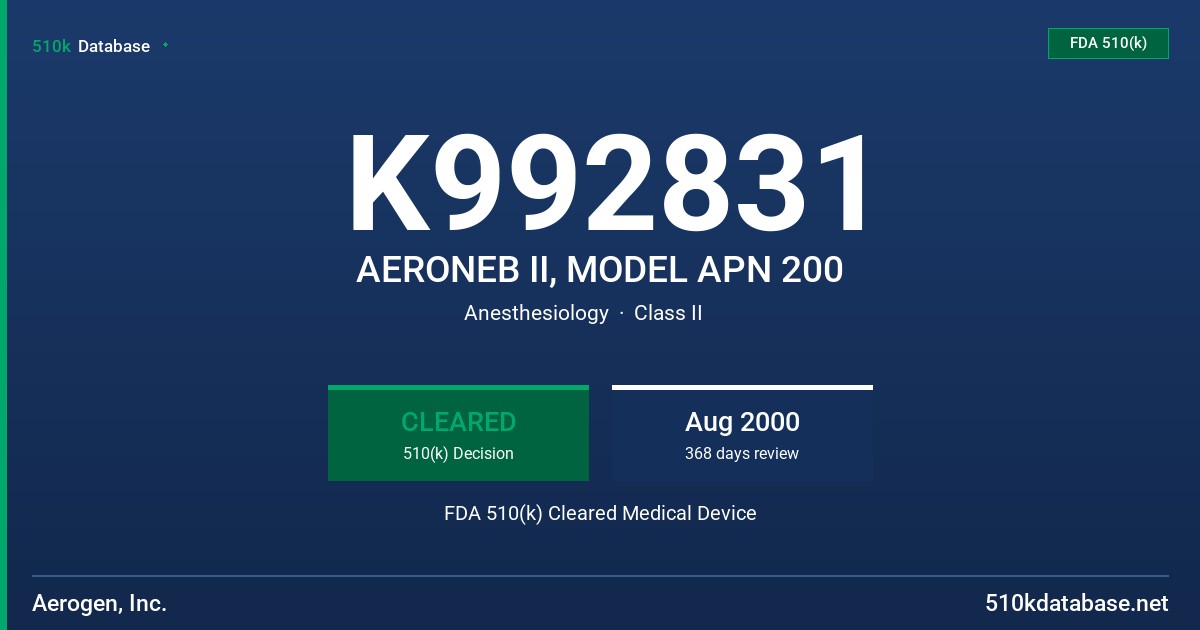 K992831 AERONEB II, MODEL APN 200 FDA 510(k) Cleared Medical Device