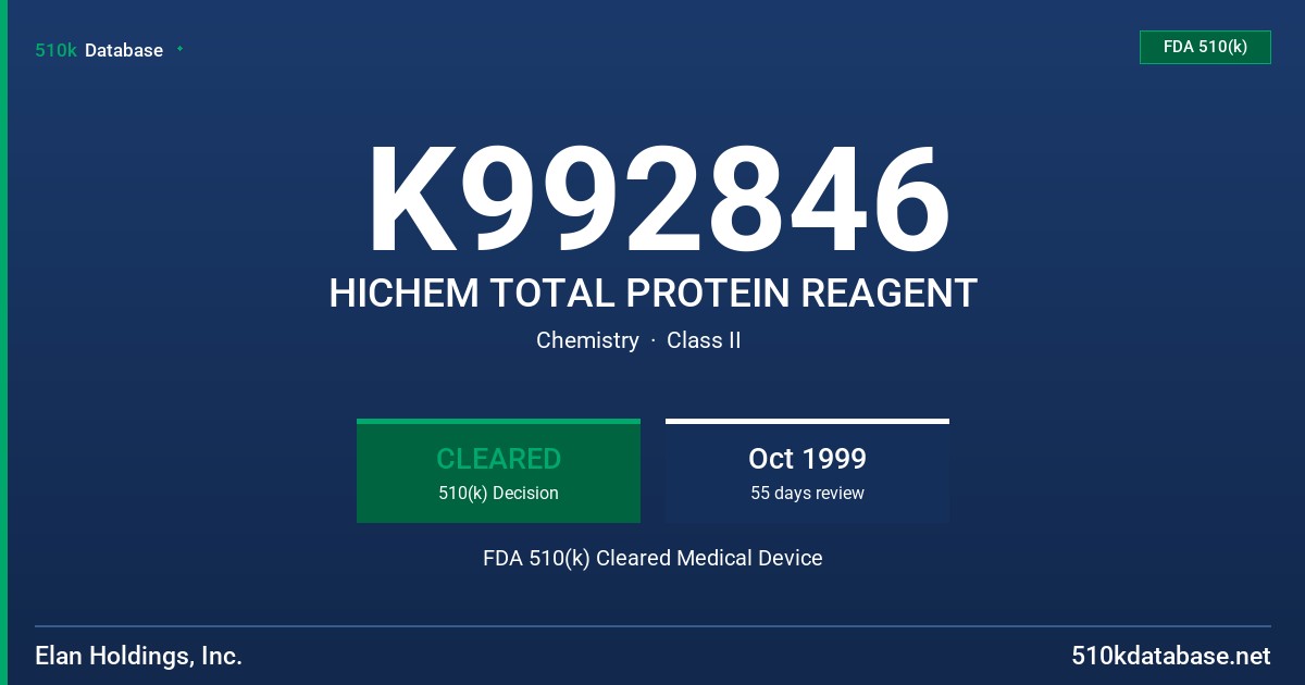 K992846 HICHEM TOTAL PROTEIN REAGENT FDA 510(k) Cleared Medical Device