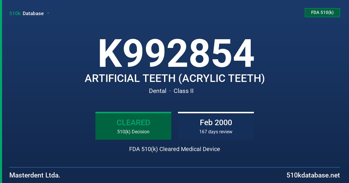 K992854 ARTIFICIAL TEETH (ACRYLIC TEETH) FDA 510(k) Cleared Medical Device