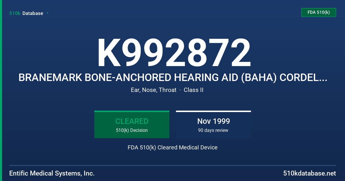 K992872 BRANEMARK BONE-ANCHORED HEARING AID (BAHA) CORDELLE II FDA 510(k) Cleared Medical Device