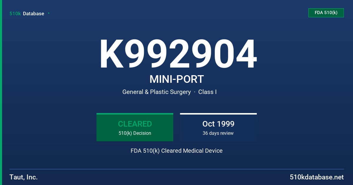 K992904 MINI-PORT FDA 510(k) Cleared Medical Device