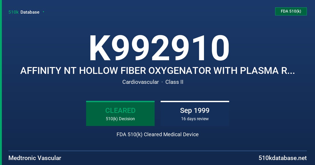 K992910 AFFINITY NT HOLLOW FIBER OXYGENATOR WITH PLASMA RESISTANT FIBER WITH BALANCE BIOCOMPATIBLE SURFACE (MODEL 511B) FDA 510(k) Cleared Medical Device