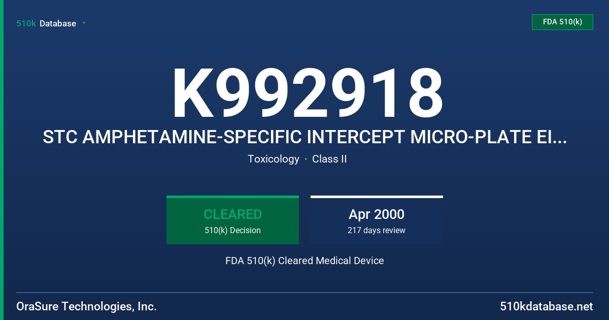 K992918 STC AMPHETAMINE-SPECIFIC INTERCEPT MICRO-PLATE EIA, MODEL 1103I FDA 510(k) Cleared Medical Device