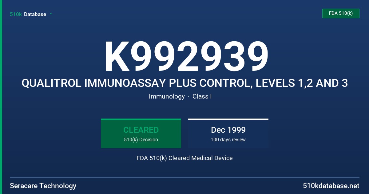 K992939 QUALITROL IMMUNOASSAY PLUS CONTROL, LEVELS 1,2 AND 3 FDA 510(k) Cleared Medical Device